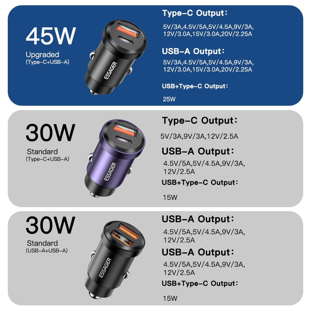 Essager 30W USB Car Charger Quick Charge4.0 QC PD 3.0 SCP 5A USB Type C Car Fast Charging For iPhone 14 13 Huawei Samsung Xiaomi